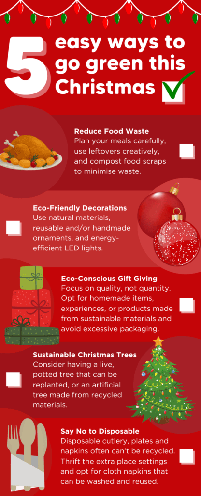 The image is an infographic featuring the 5 tips listed in the blog. The title reads '5 easy ways to go green this Christmas season' and is at the top with a string of red and green Christmas lights above it. The following tips are listed: 1. Reduce food waste. There is an illustration of a roast turkey with potatoes beside this. 2. Eco-friendly decorations. There is an illustration of two round ornaments beside this, one is plain red and the other is red and with glitter. 3. Eco-conscious gift giving. There is an illustration of a stack of gifts beside this with red and green wrapping. 4. Sustainable Christmas trees. There is an illustration of a pine tree beside this decorated with lights, baubles and a gold star on top. 5. Say no to disposables. There is an illustration of cutlery wrapped in a grey napkin beside this.